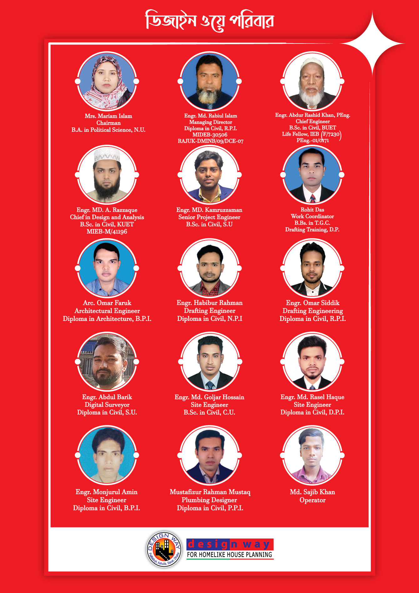 nirman shohayika 11